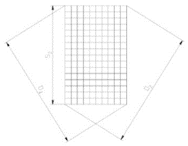toleranța grătarului