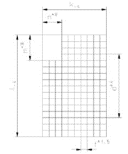 toleranța grătarului