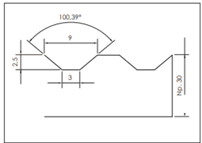 Model trapezoidal - R11, R12
