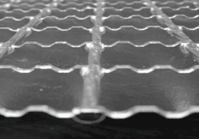 Trapezoid model imagine